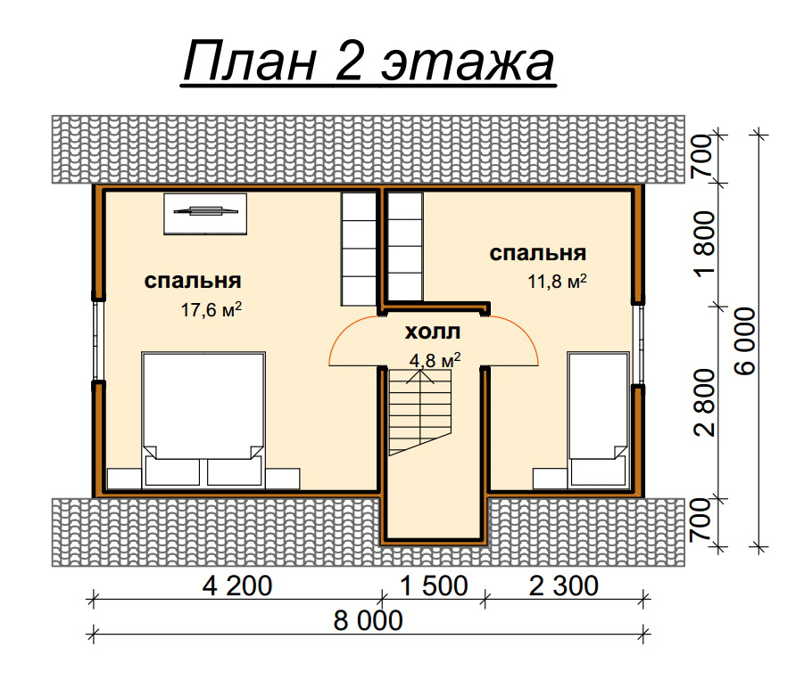 project_1309