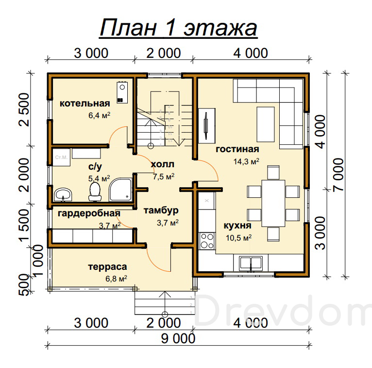 project_1518