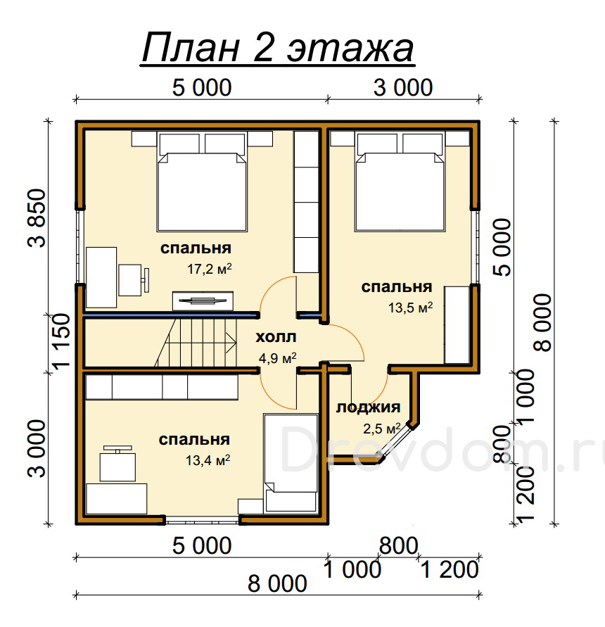 project_594