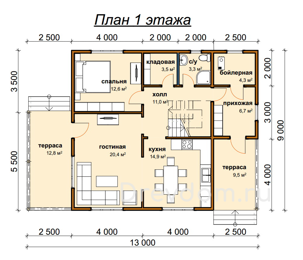 project_909