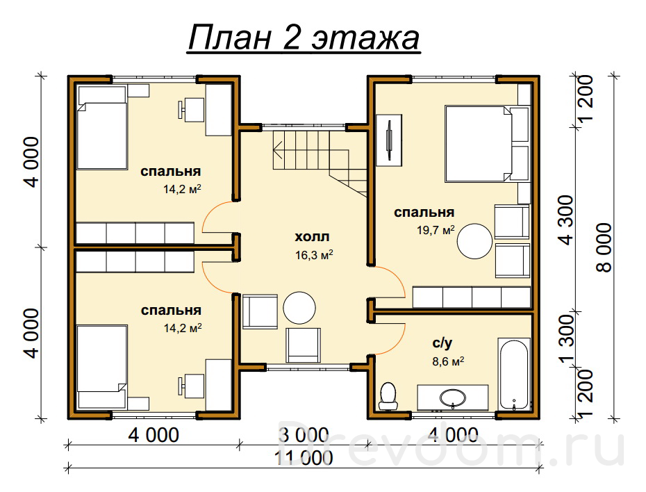 project_1532